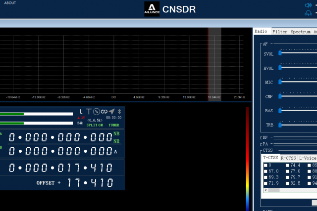 Ailunce CNSDR Software für den HS2 SDR Sendeempfänger